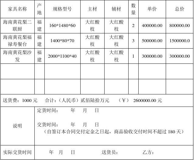 紅木家具購(gòu)銷(xiāo)合同協(xié)議范本